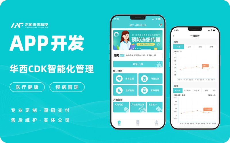 健康管理软件定制:走进健康生活的数字化助手