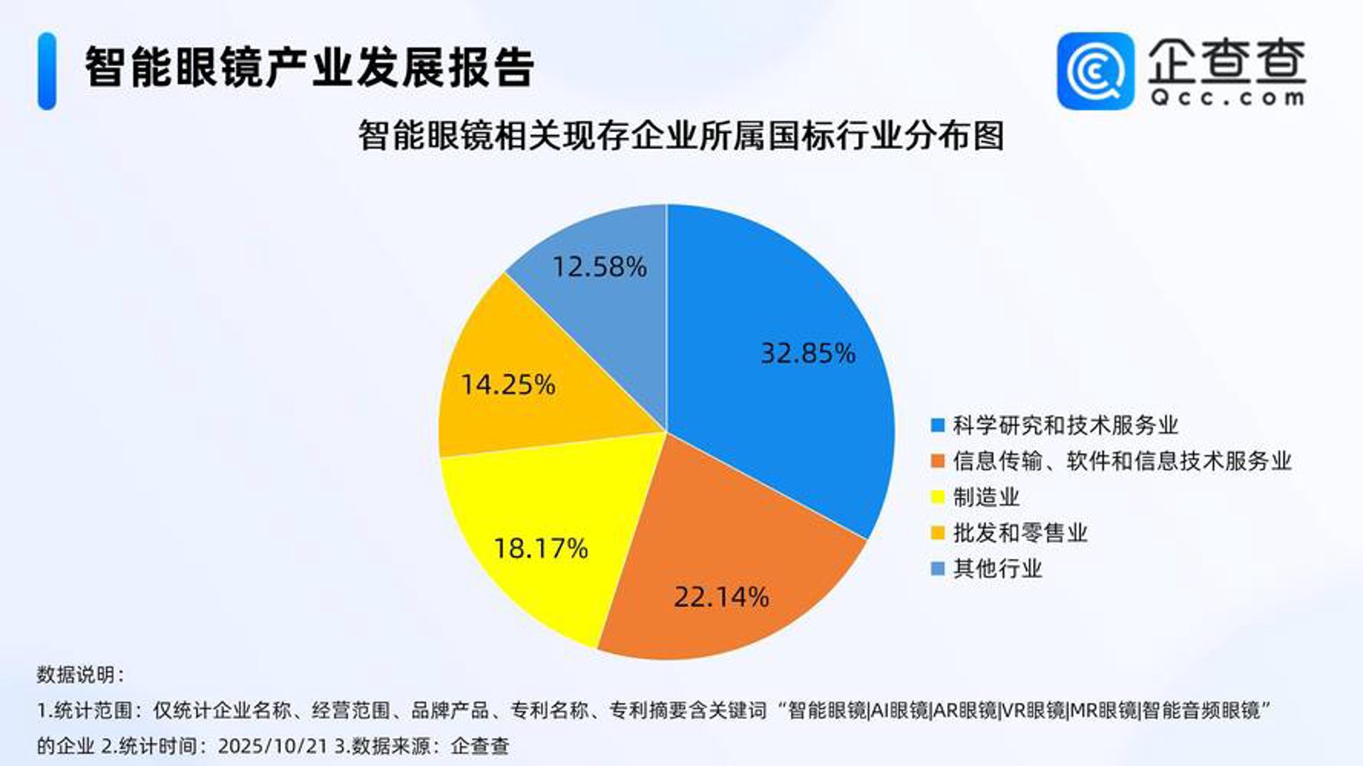 润天健康科技